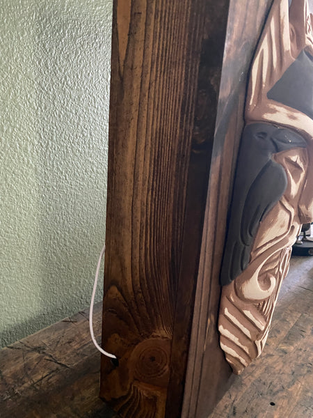 Mask Display